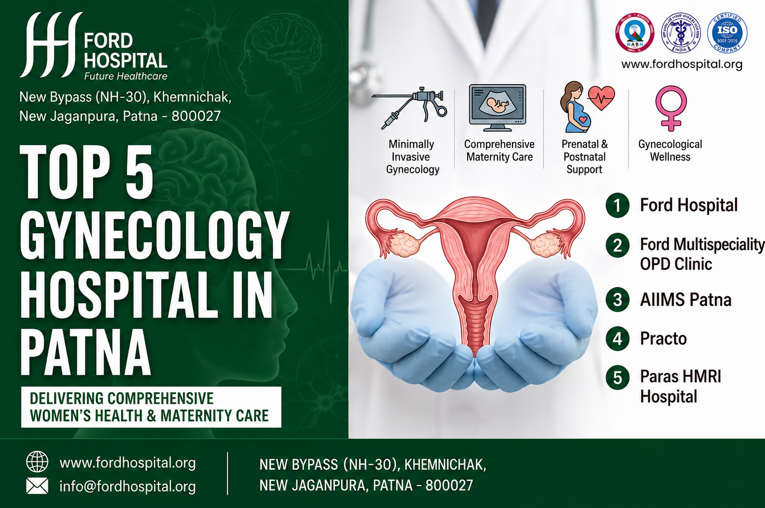 Your Guide to Complete Care: Top 5 Gynecology Hospitals in Patna