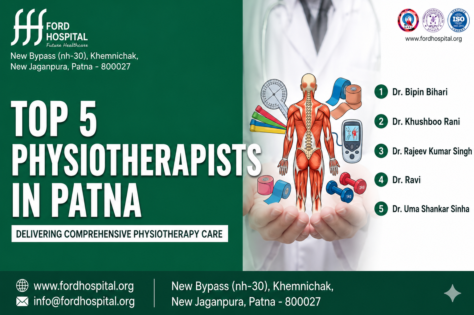 Top 5 Physiotherapist in Patna