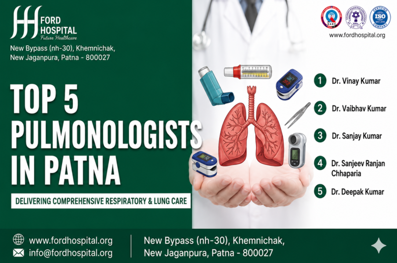 Top 5 Pulmonologist in Patna