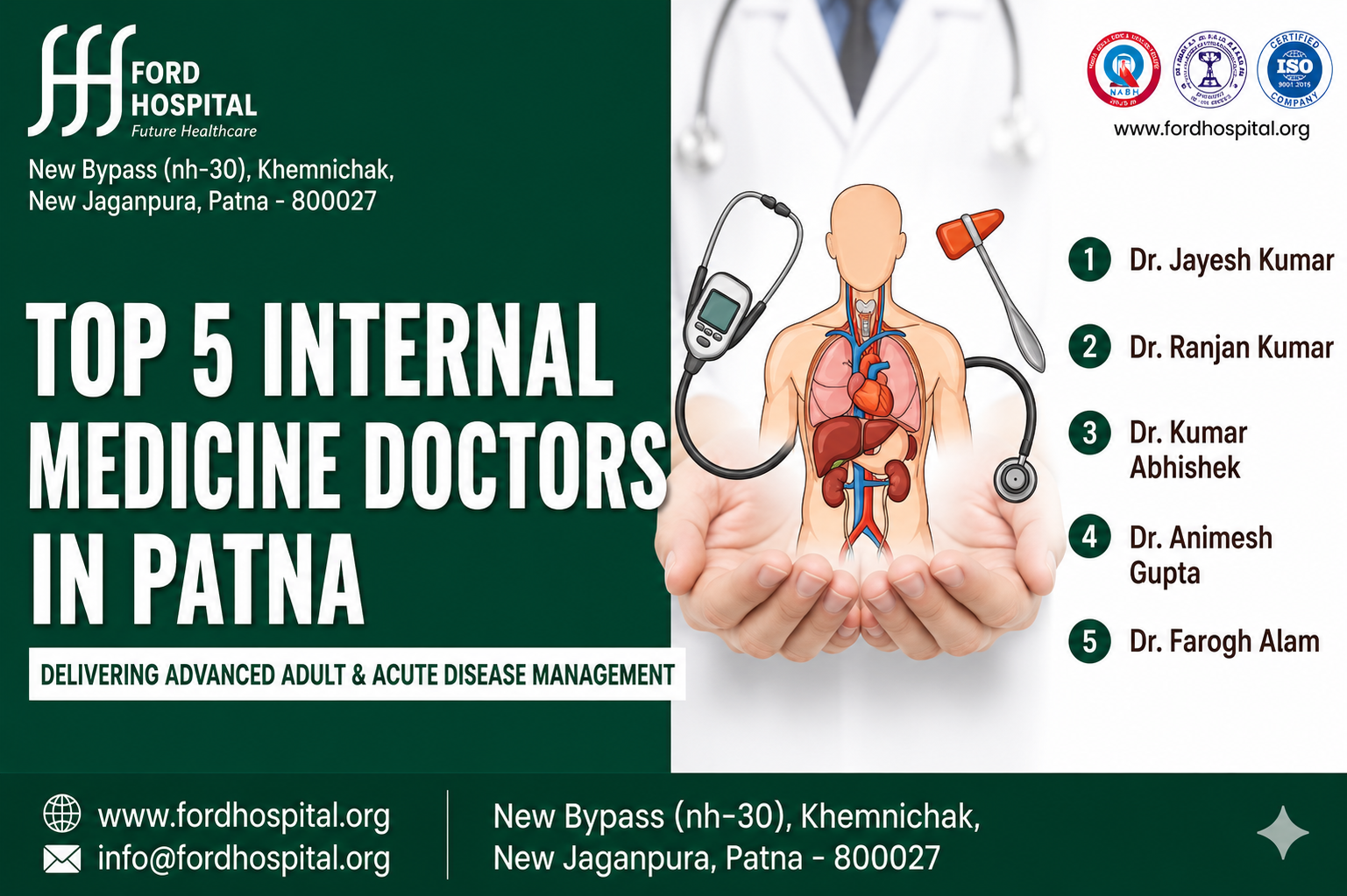Top 5 Internal Medicine Doctors in Patna