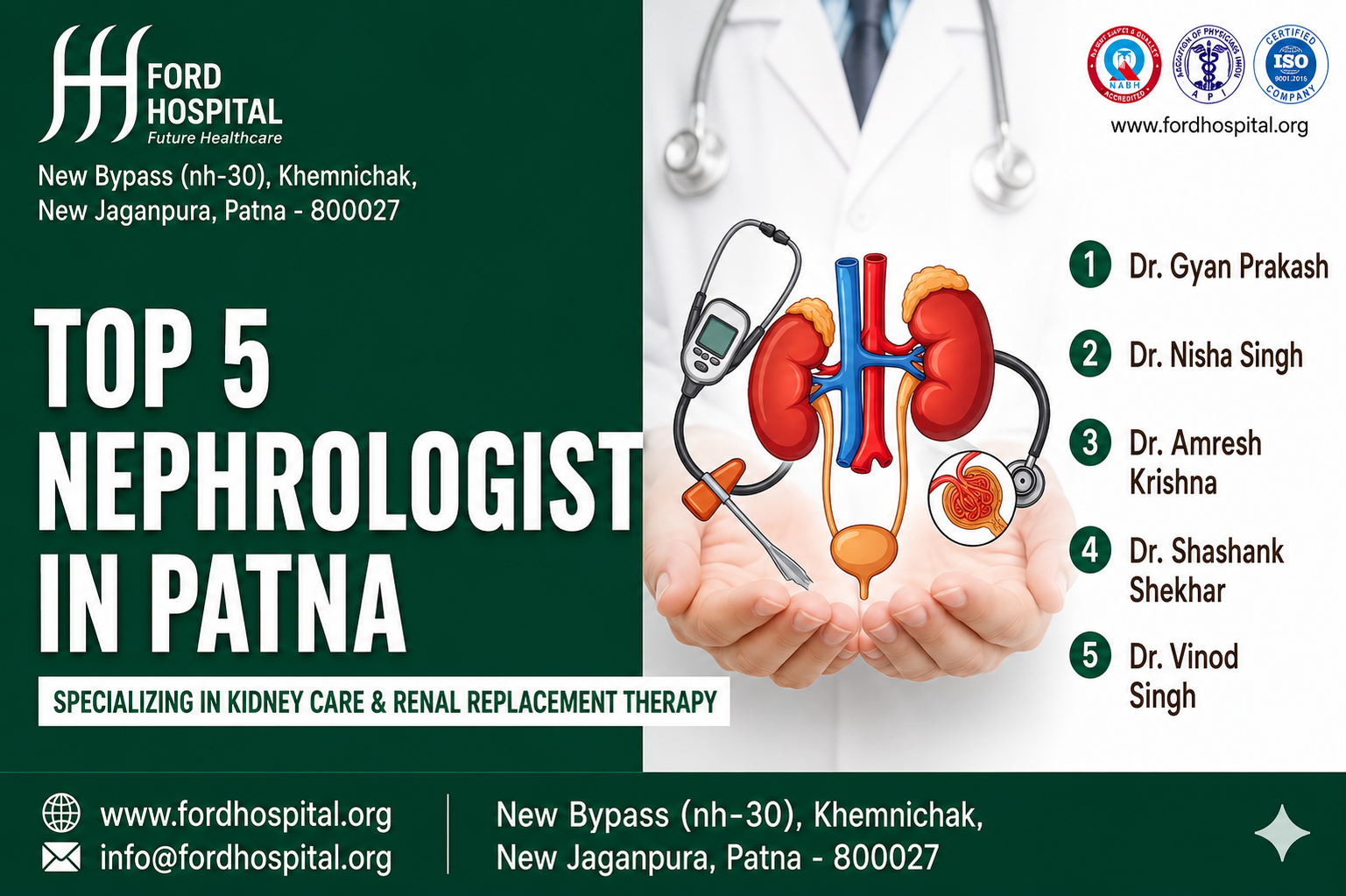 Top 5 Nephrologist Doctors in Patna
