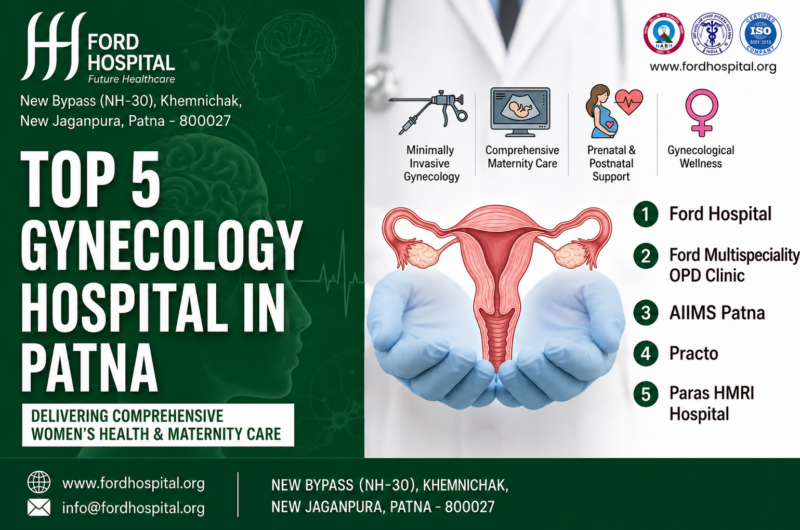 Top 5 Gynecology Hospitals in Patna