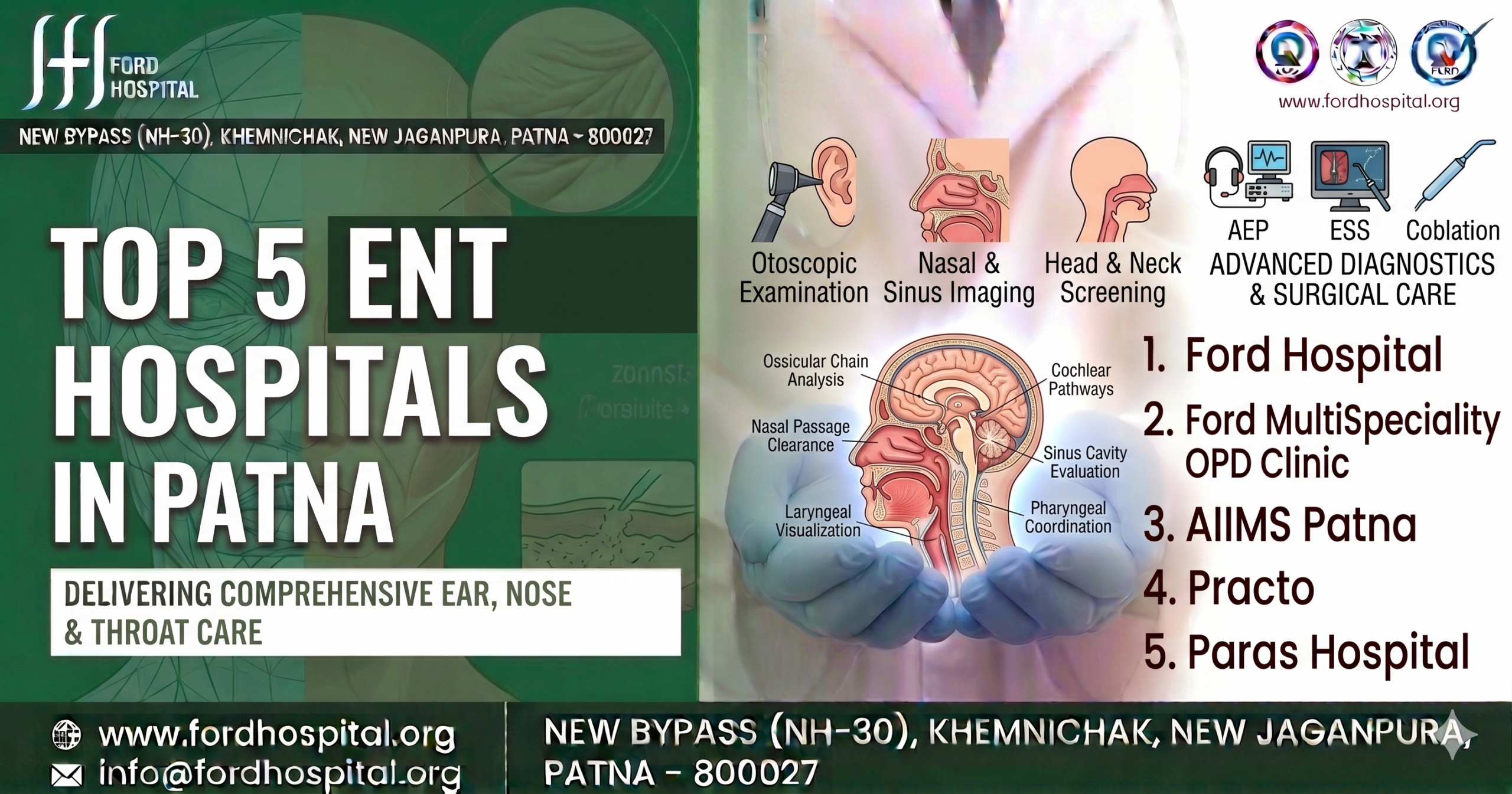 Restore Your Senses: The Top 5 ENT Hospitals in Patna