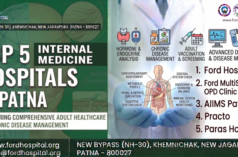 Your First Line of Defense: Top 5 Internal Medicine Hospitals in Patna