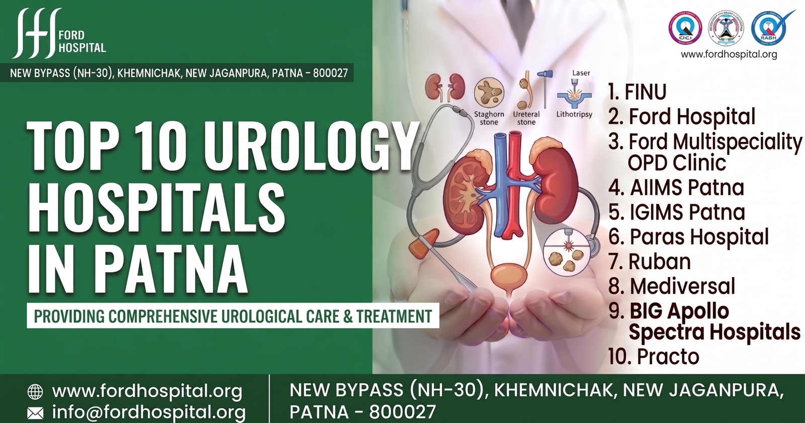 Top 10 Urology Hospitals in Patna