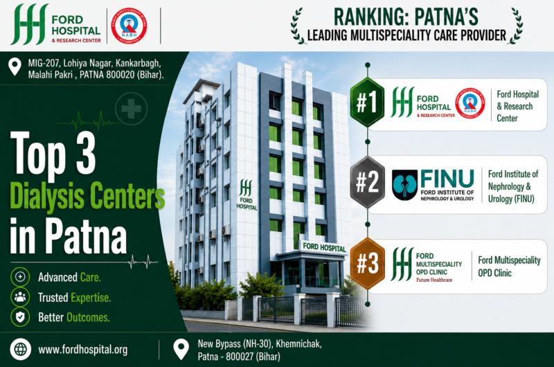 Top 3 Dialysis Centers in Patna