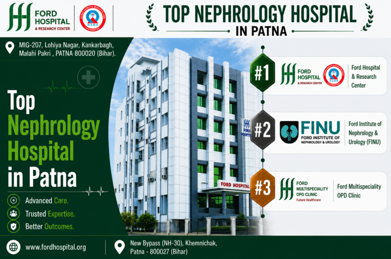 Top Nephrology Hospital in Patna