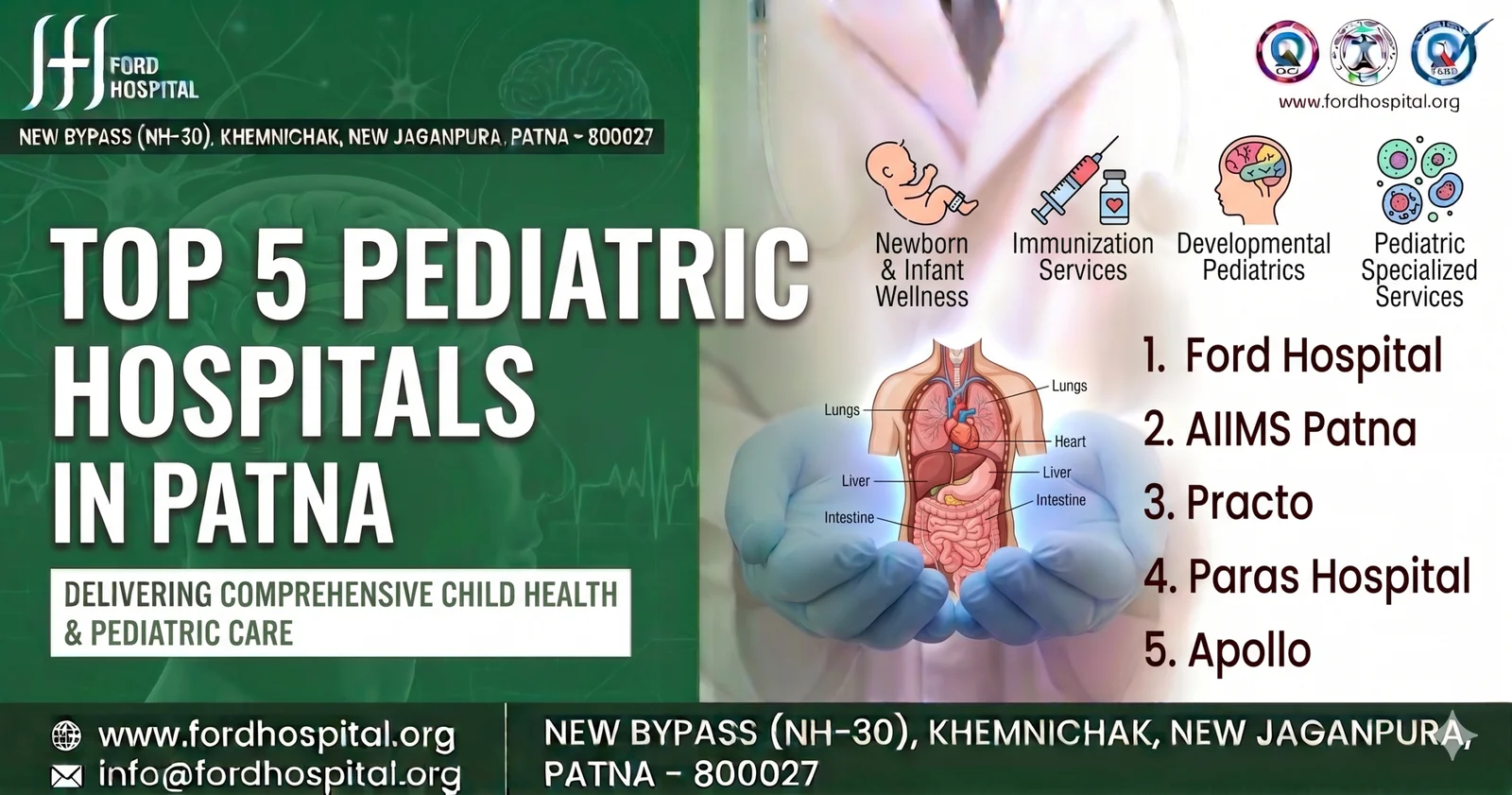 Top 5 Pediatric Hospitals in Patna