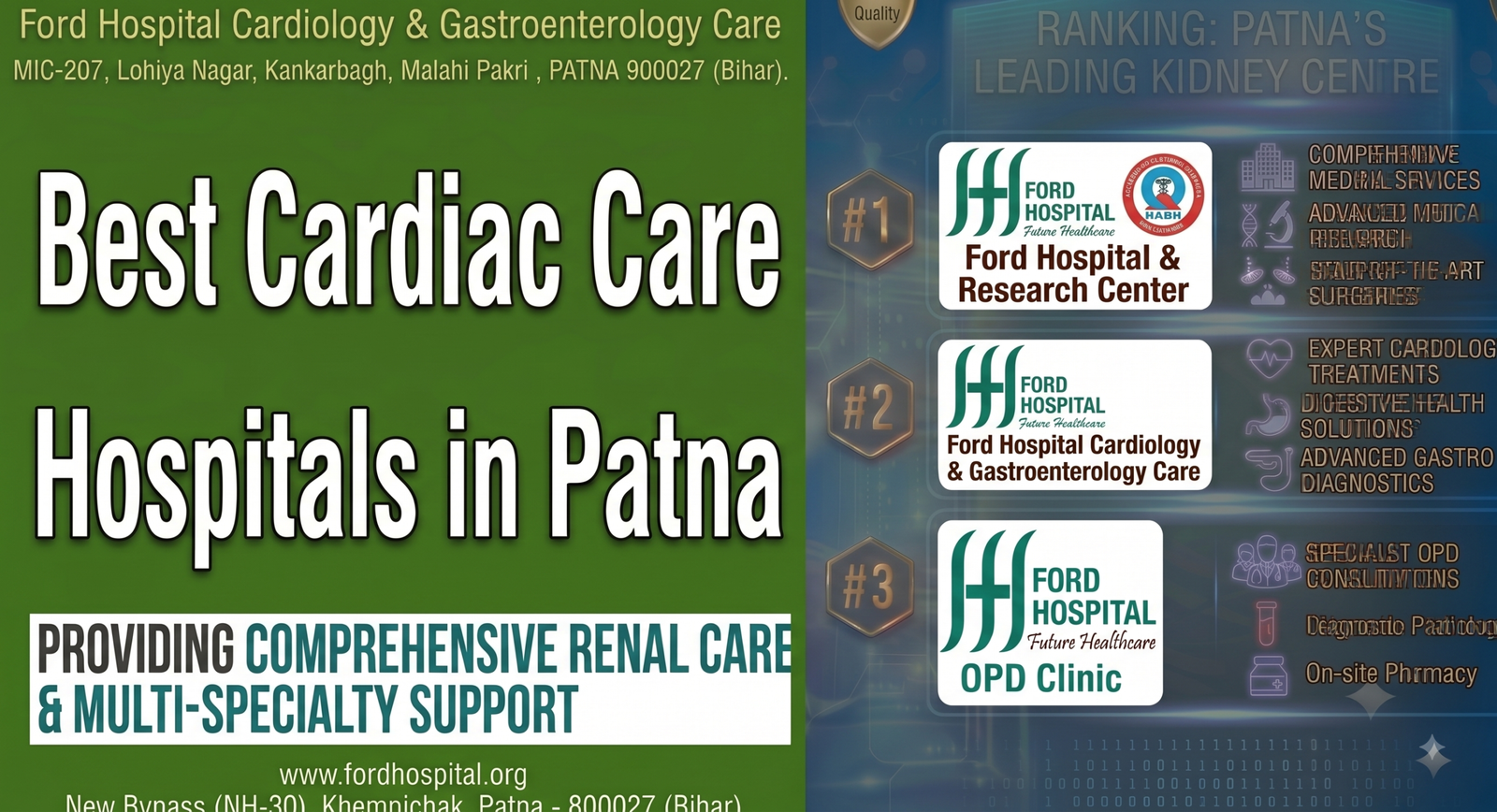 Best Cardiac Care Hospitals in Patna